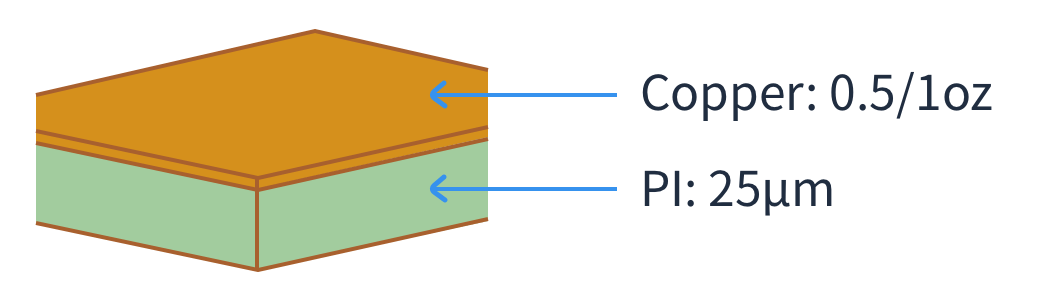 flex PCB Capability - /ssr/img/1Layer25µm.b1fa015.png