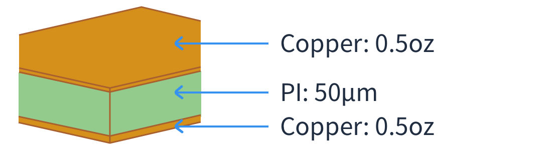 flex PCB Capability - /ssr/img/2Layer50µm.147a4b4.png