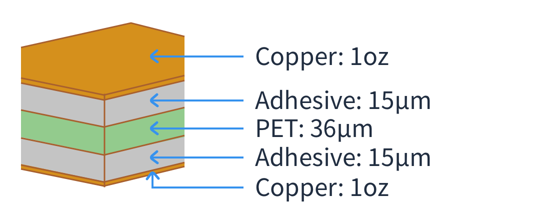 flex PCB Capability - /ssr/img/2LayerTransparent.93efd30.png