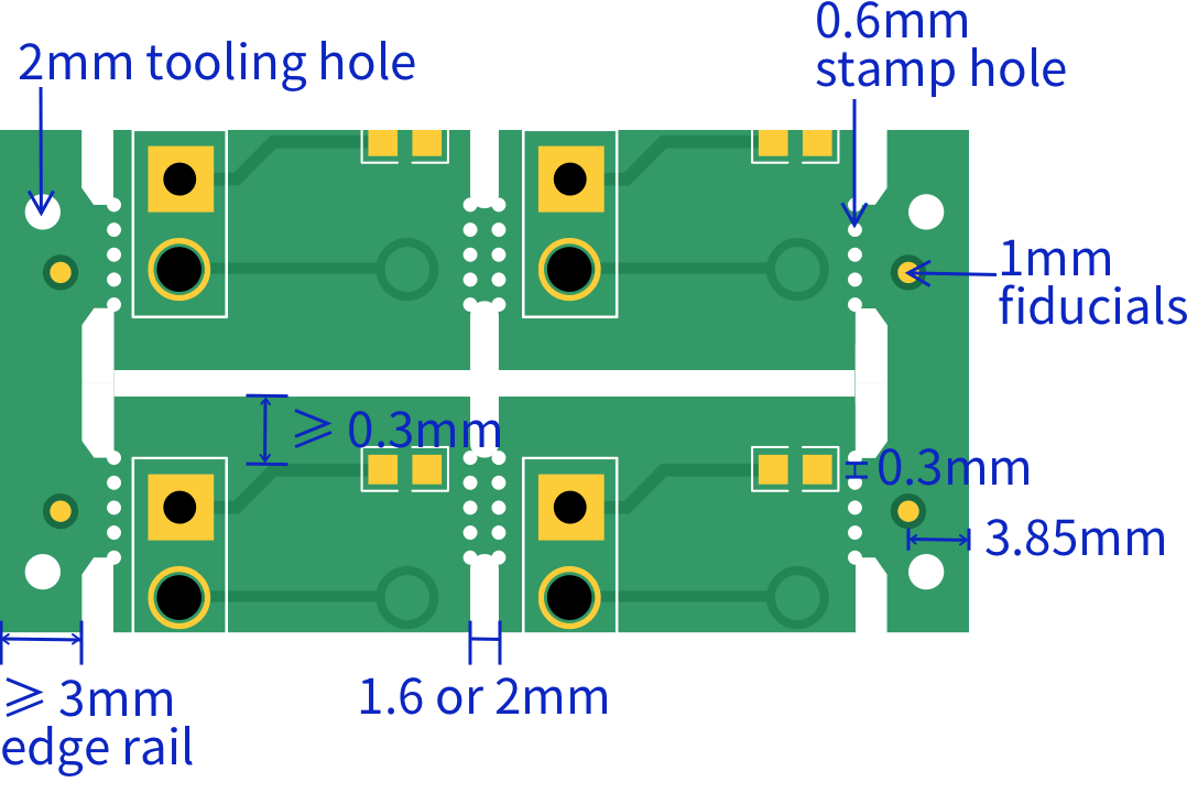 PCB Capability - Mouse Bites Panel
