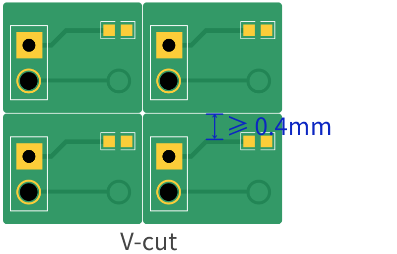 PCB Capability - Trace to V-cut line(V-Cut Panel)